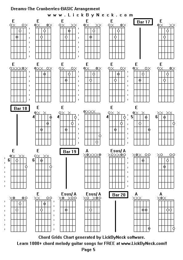 Chord Grids Chart of chord melody fingerstyle guitar song-Dreams-The Cranberries-BASIC Arrangement,generated by LickByNeck software.